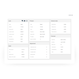 Flovver solutions finx loan loan managemet data en